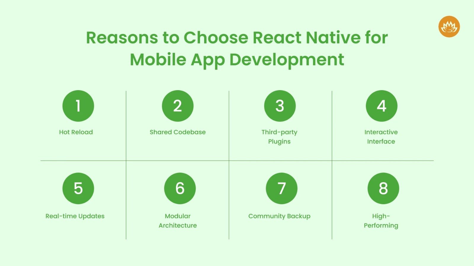 react native app development