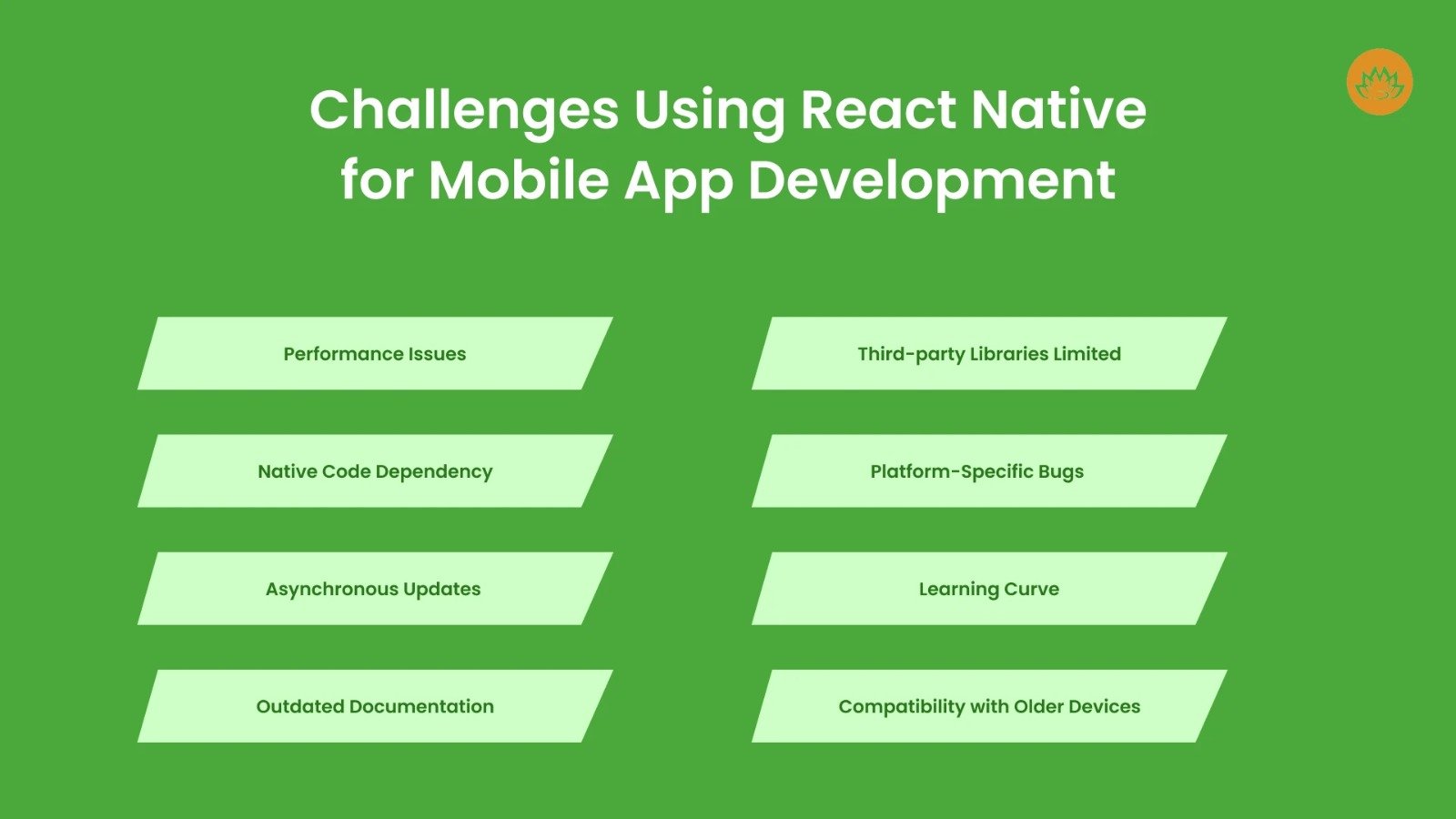 react native app development