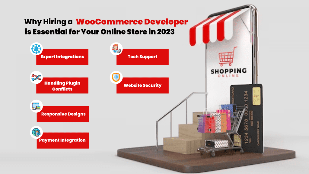 hire WooCommerce Developers