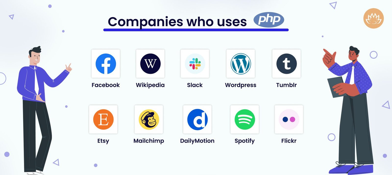 Companies Who Uses PHP