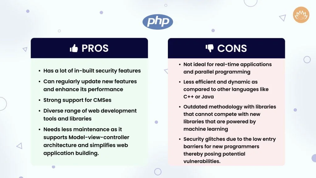 Pros and Cons Of PHP