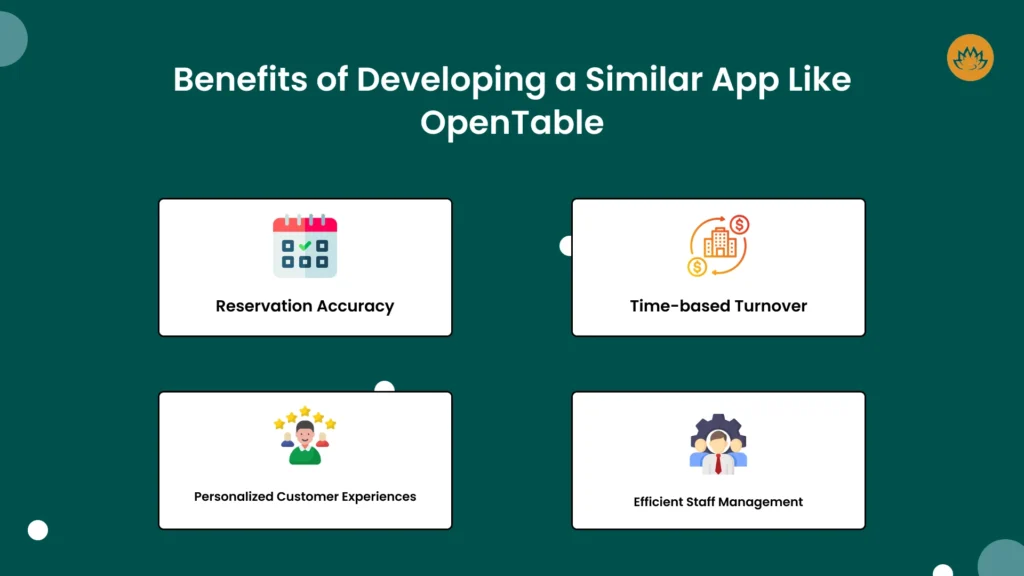 Benefits of Developing a Similar App like openTable