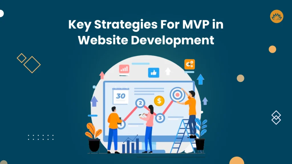Key Strategies For MVP in Website Development