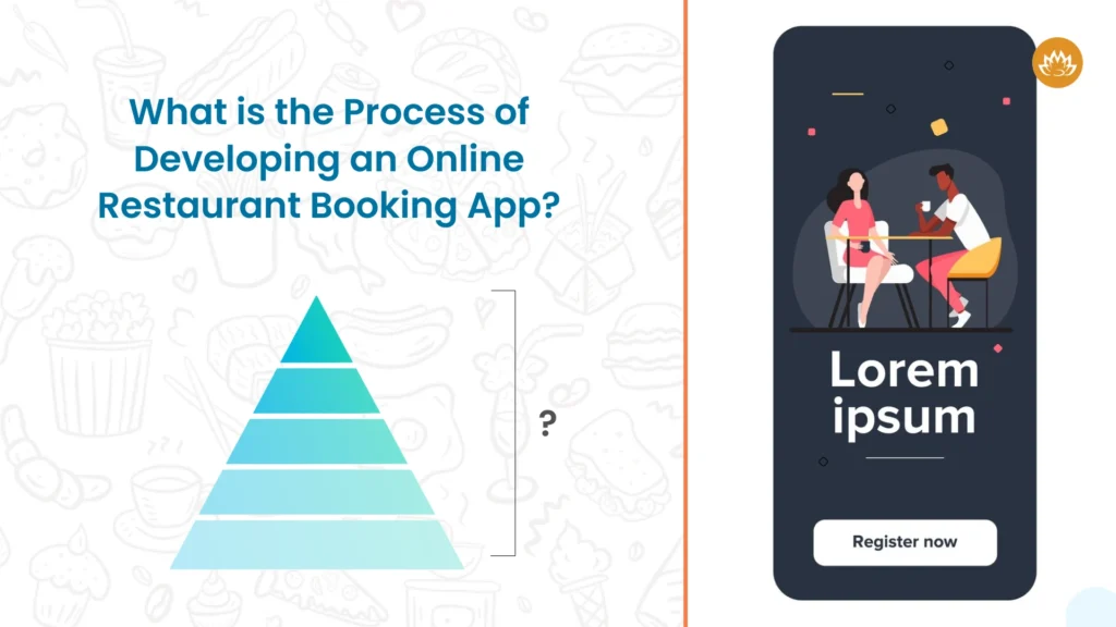 What is the process of Developing an Online Booking App