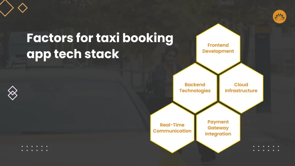 Factors for taxi booking app tech stack