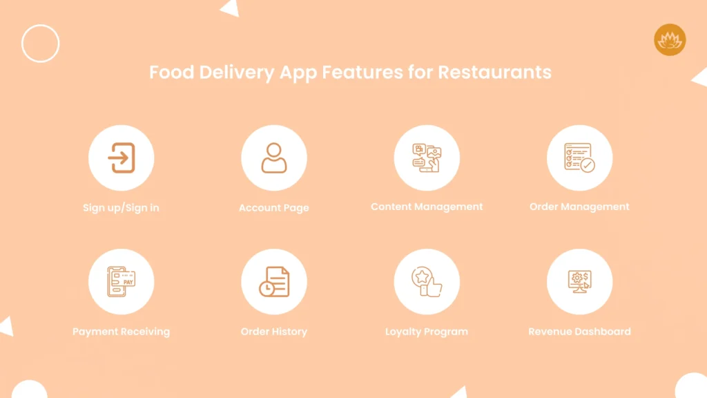 Food Delivery App Features for Restaurants