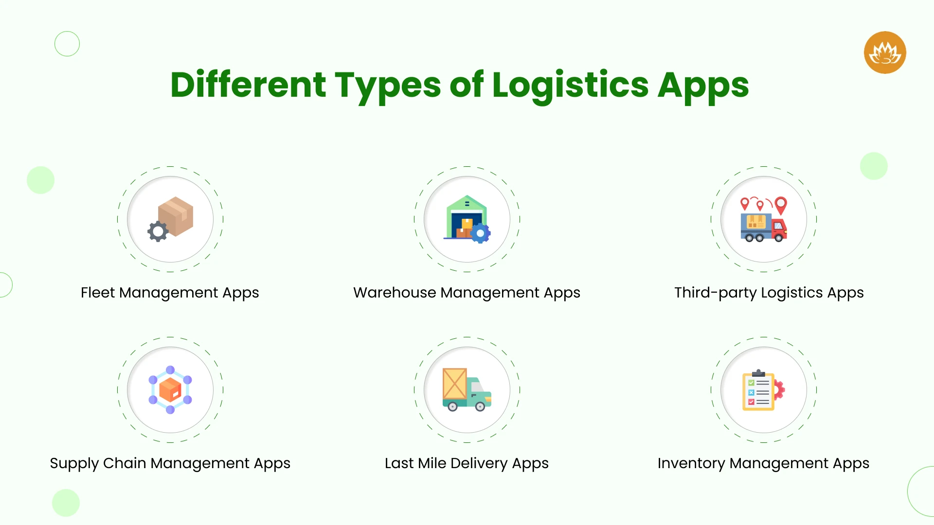 types of logistics apps