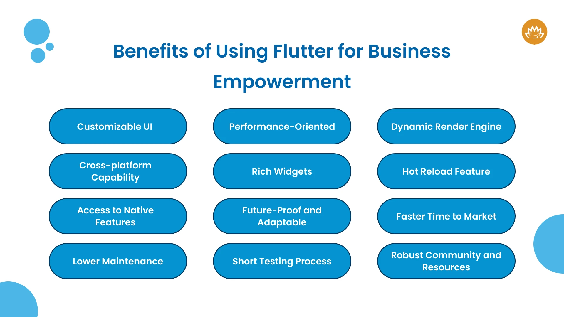 Benefits of Using Flutter for Business Empowerment