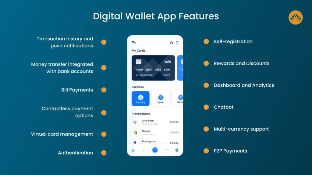 Digital Wallet App Features