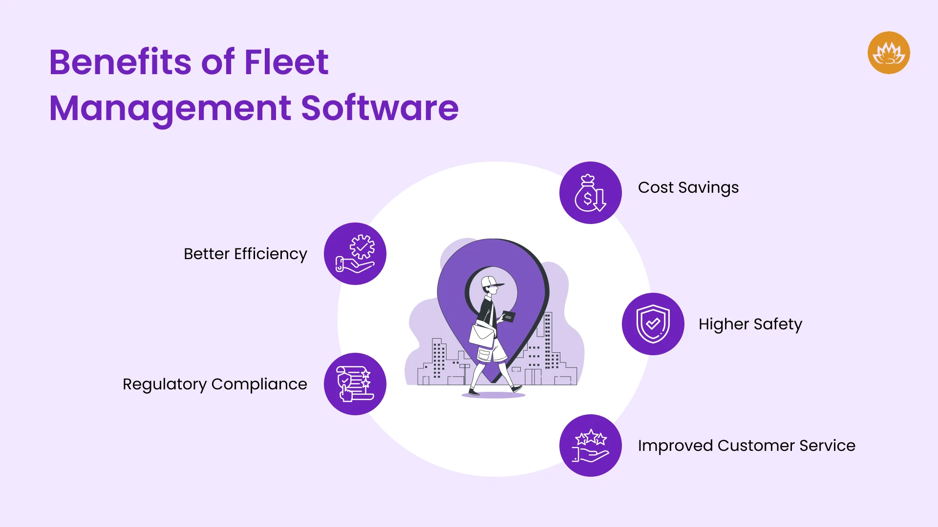 benefits of fleet management software