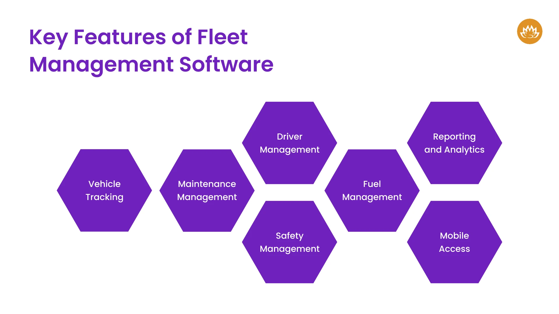 key features of fleet management software