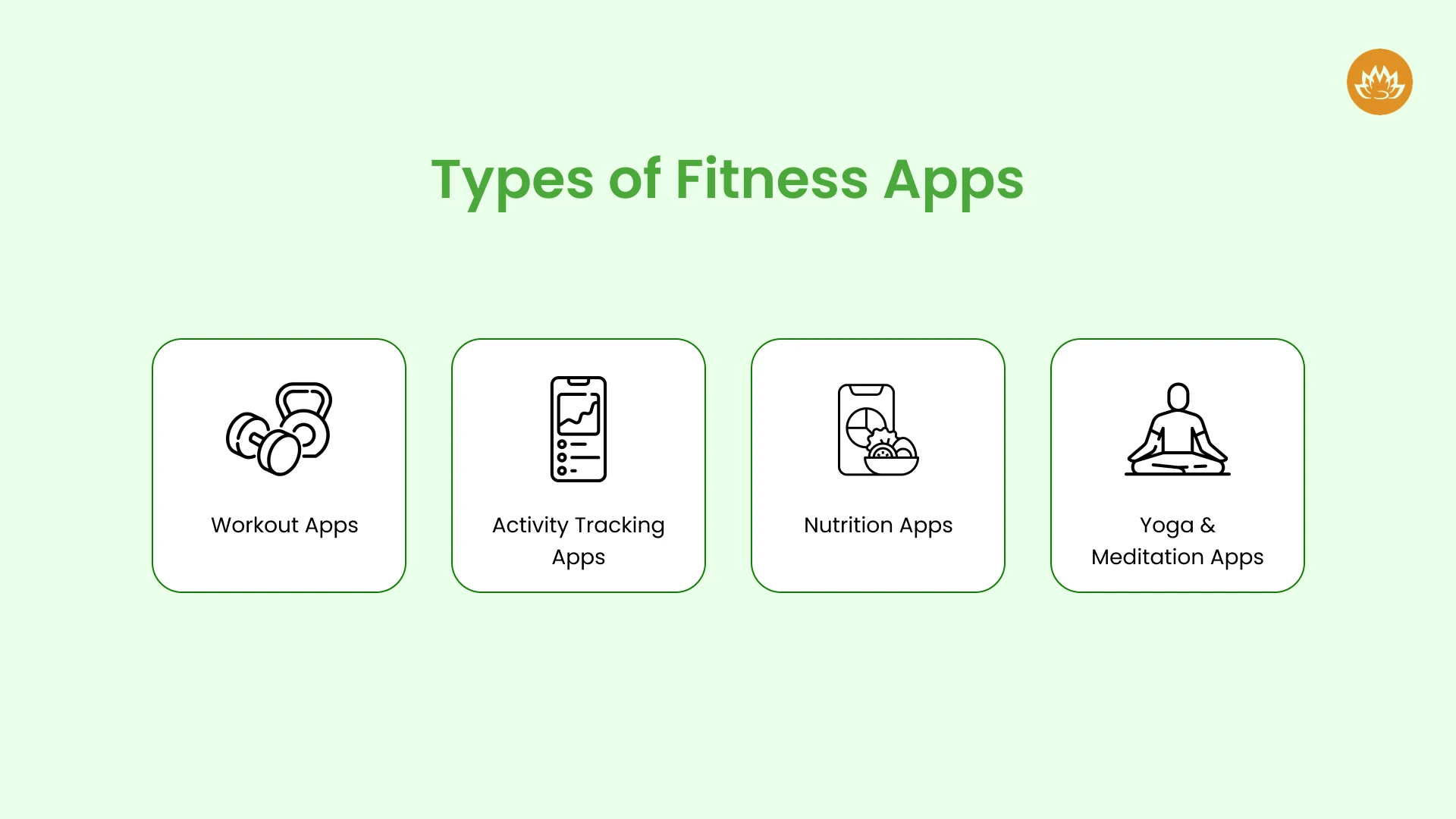 types of fitness apps