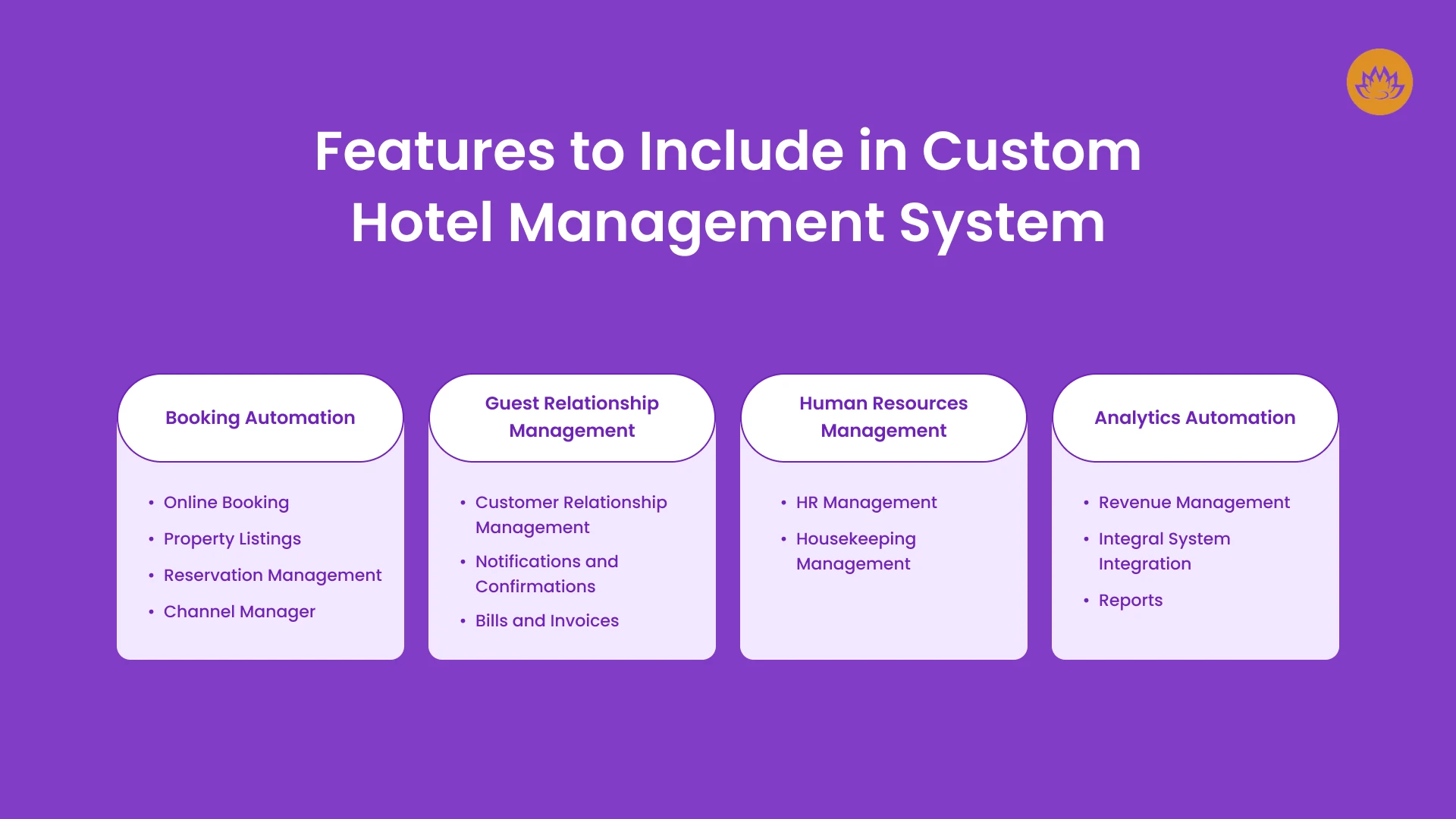 Features To Include In Custom Hotel Management System