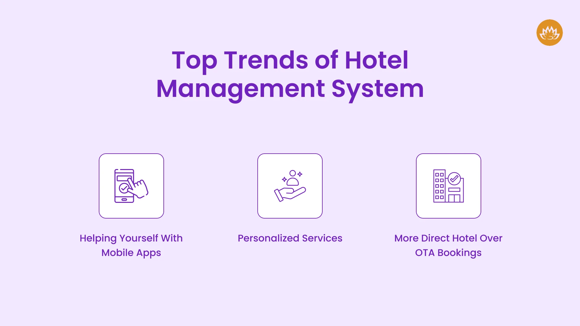 Top Trends Of Hotel Management System