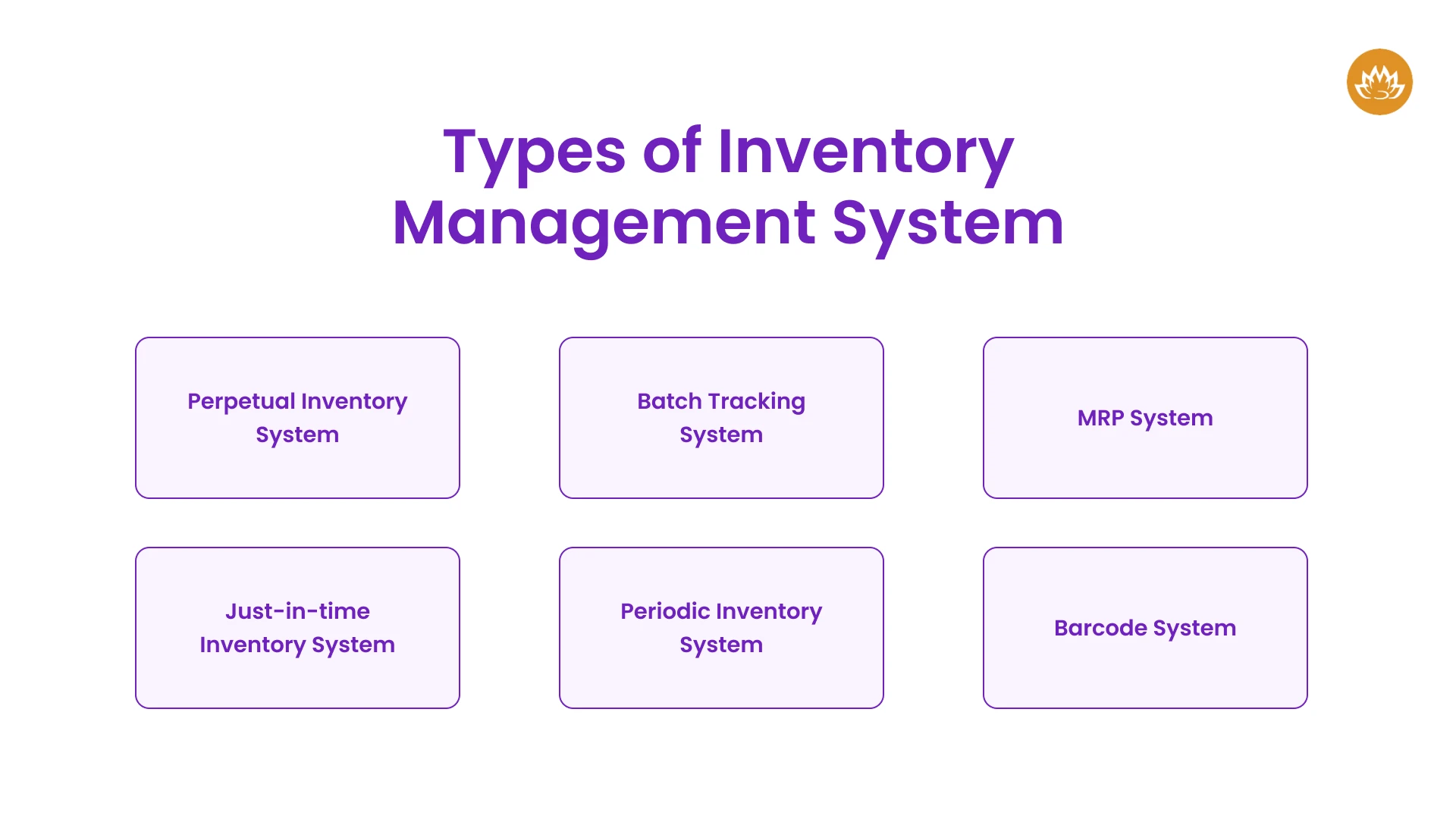 Types of Inventory Management System