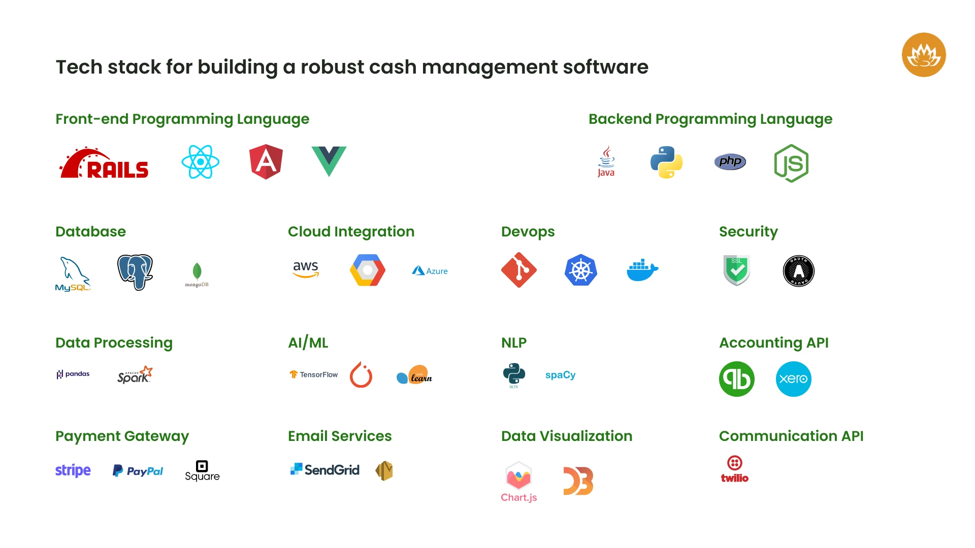 tech_stack_for_building_a_robust_cash_management_software