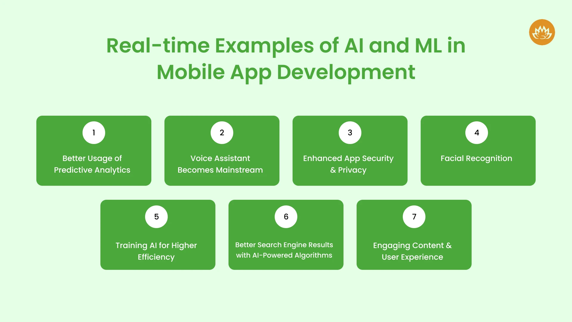 Real-time Examples of AI and ML in Mobile App Development