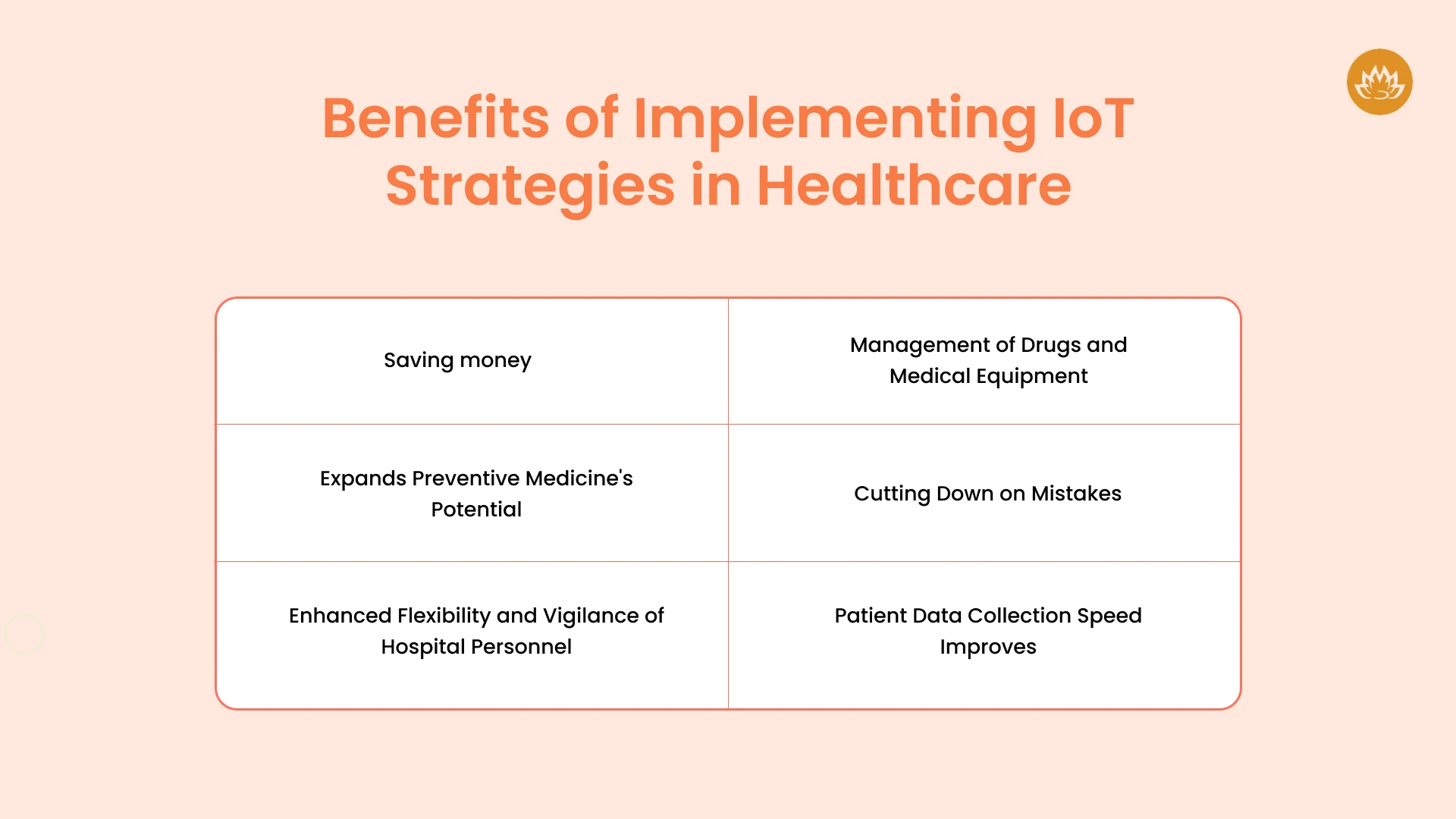 Benefits of Implementing IoT Strategies in Healthcare