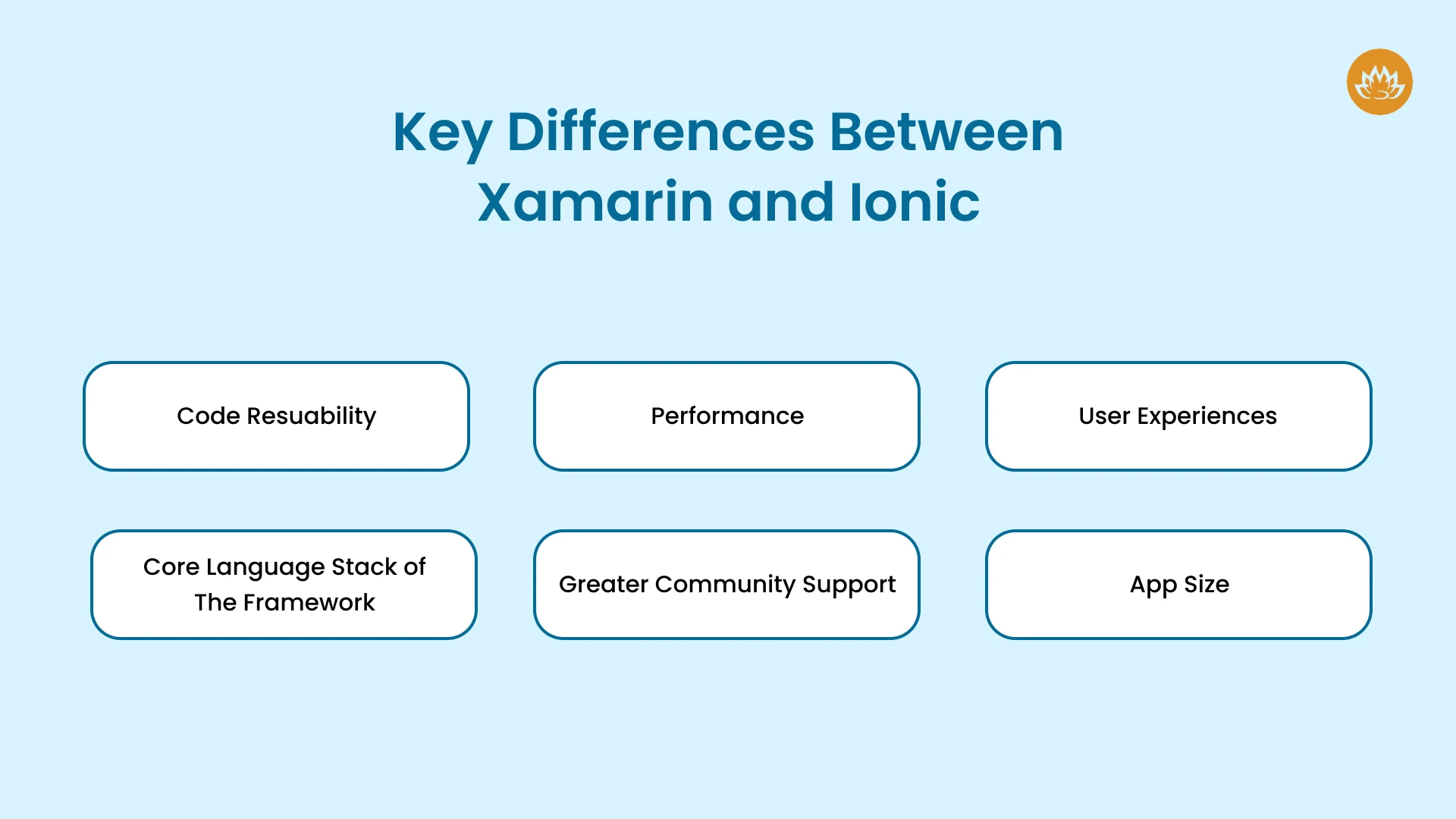 Key Differences Between Xamarin and Ionic