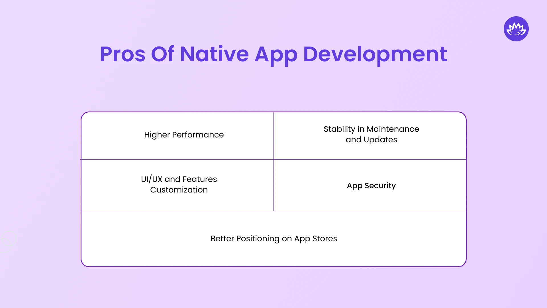 Pros of Native App Development